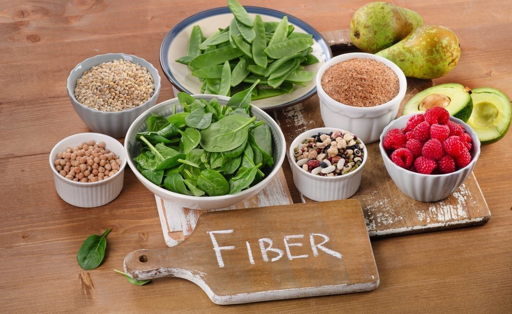 Fiber-Rich Diet Plan